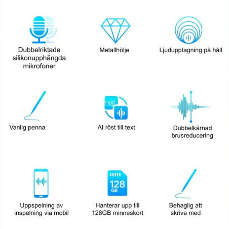 Digital Röstinspelare i Penna, Spionpenna och MP3-Spelare