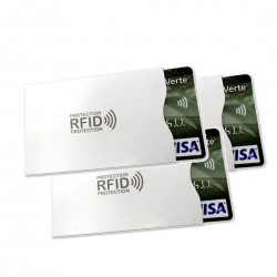 3st RFID-skydd. Skydda dina...